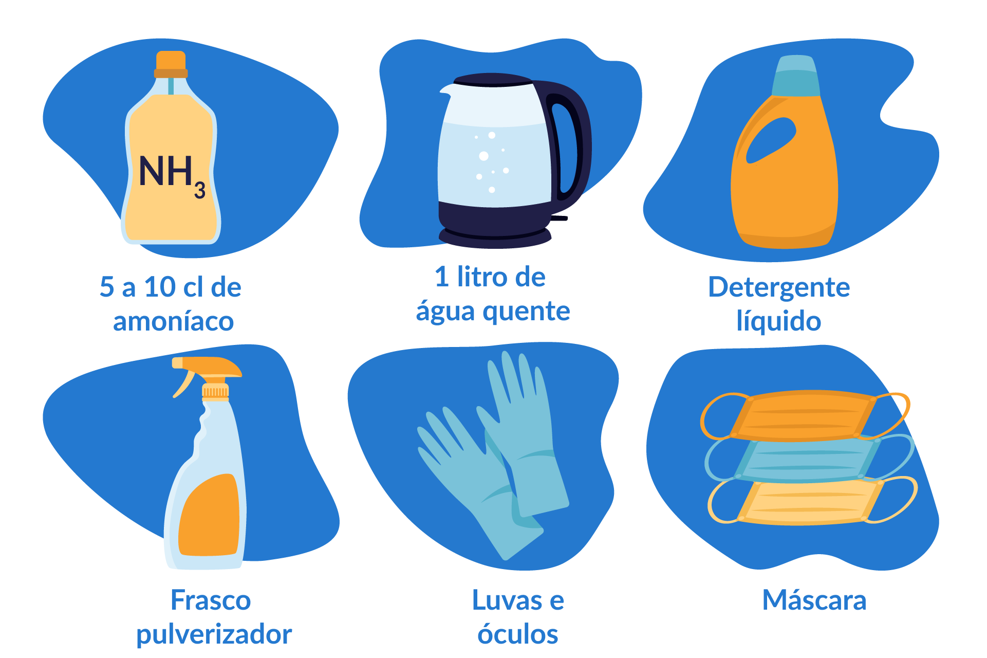 ingredientes para limpar urina de colchão